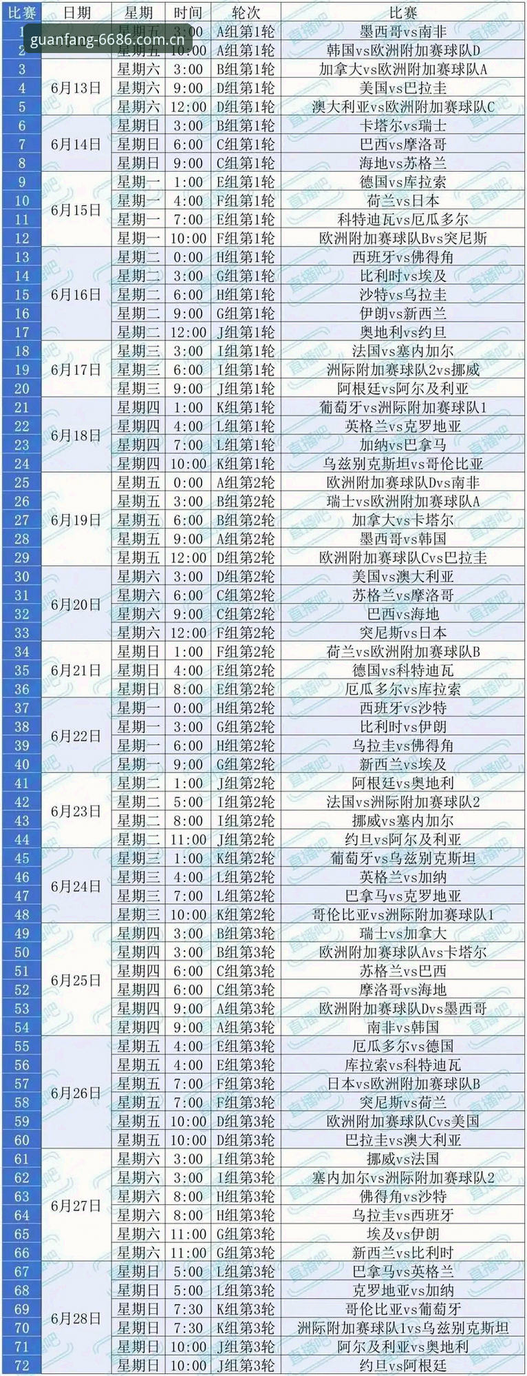 6686体育app官网评测 2026世界杯观赛受阻深度分析:签证危机如何影响全球球迷的赴美之旅